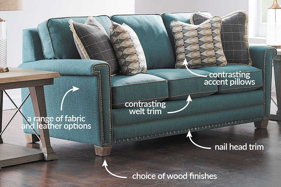 Different Upholstery Options for Accent Armchairs